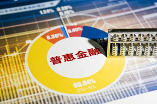 政府工作報告提及25次 盤點代表委員關注的金融熱詞與互聯網數據服務