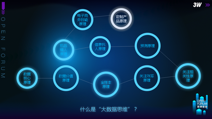 【重磅干貨】7大ToB營銷秘笈，揭秘如何用互聯(lián)網(wǎng)數(shù)據(jù)服務(wù)精準(zhǔn)“搞事情”